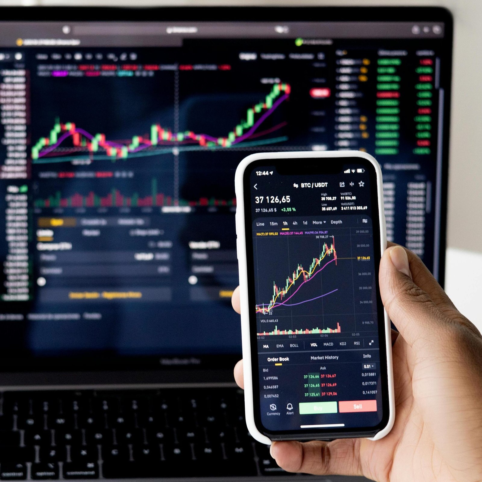 Growth & Performance Strategy